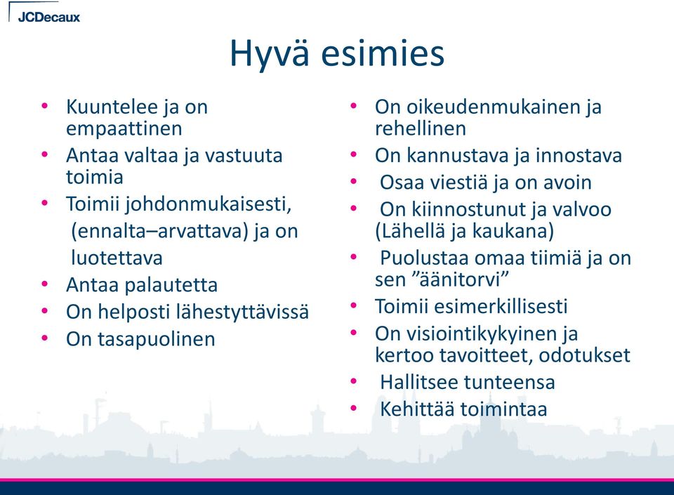 kannustava ja innostava Osaa viestiä ja on avoin On kiinnostunut ja valvoo (Lähellä ja kaukana) Puolustaa omaa tiimiä ja