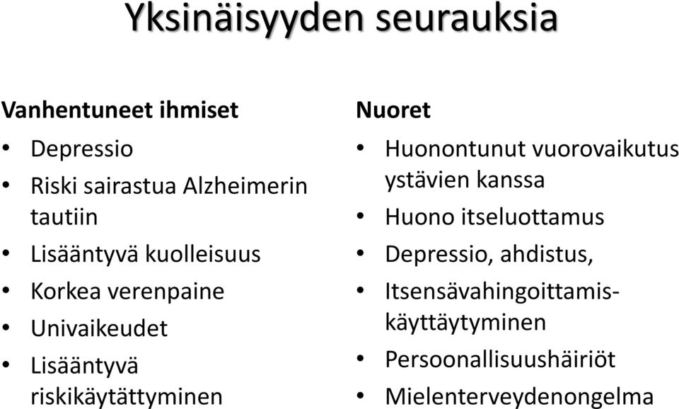 riskikäytättyminen Nuoret Huonontunut vuorovaikutus ystävien kanssa Huono