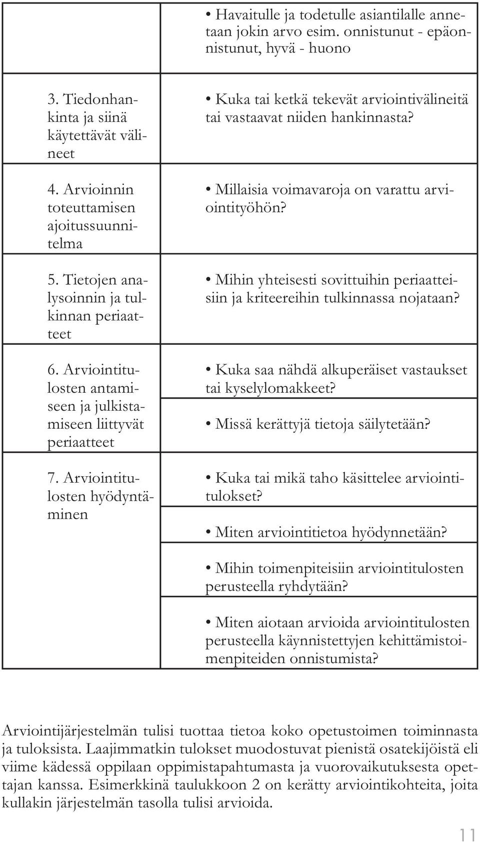 Arviointitulosten hyödyntäminen Kuka tai ketkä tekevät arviointivälineitä tai vastaavat niiden hankinnasta? Millaisia voimavaroja on varattu arviointityöhön?