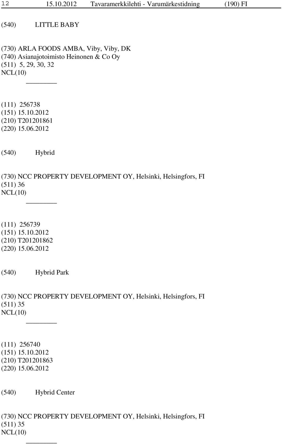 Oy (511) 5, 29, 30, 32 (111) 256738 (210) T201201861 (220) 15.06.