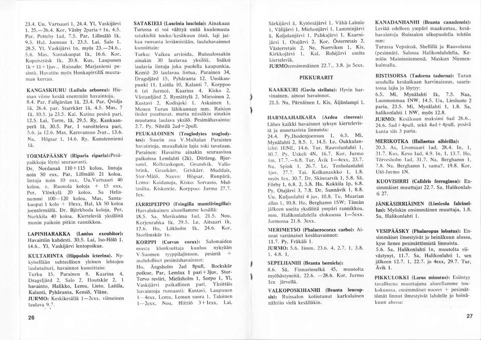 rn riinre kcsää enenllnän havainloja. 8.4. Par, Fallgärdan ä,.4. Par, Qvidja 7ä,.4. pat, Starrkärr ä, 4.5. Mas,? Iä. 0.5. ja.5. Kdl. Karina perivä pari..5. Lai, Torre, lä, 9.5. Ry, Kankaanperä lä. 0.5. Par. I varoitteleva pari, 5.