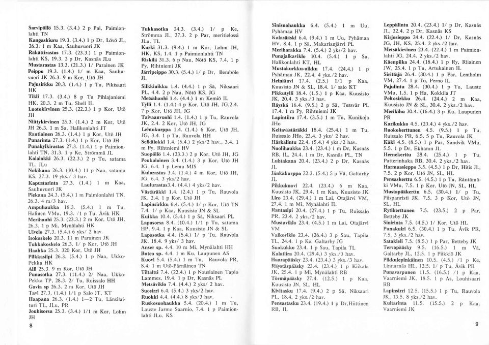 . (.4.) m Kor, Utö JH.. m Sa. Halikonlahti JT Rautiainen.. (.4.\ p Kor, Utö JH Puna nta '7.. (.4.) p Kor, Utö JH Punakylkirastar.J..4,) I p Paimion, lahti TN,.. I p Ke, Strömmä JL Kalalokki.. (..) p Tu, satama TL, JLU Nokikana.