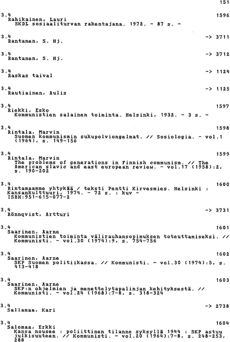 1599 Rintala» Marvin The problems of generations in Finnish communism. // The American slavic and east european review. - voi. 17 (1958):2» s. 190-202 3.