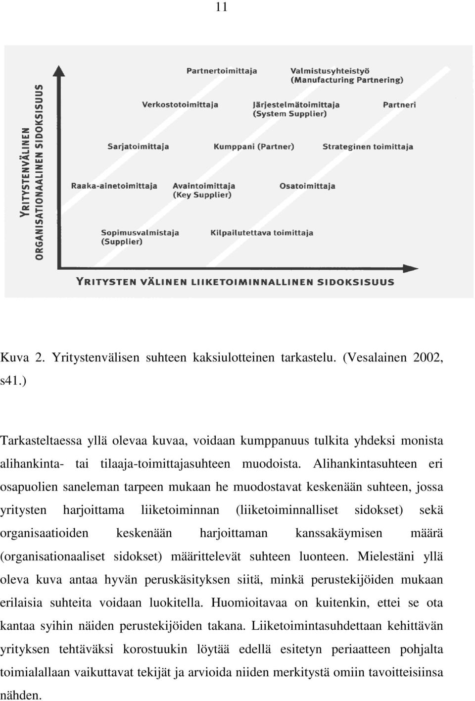 Alihankintasuhteen eri osapuolien saneleman tarpeen mukaan he muodostavat keskenään suhteen, jossa yritysten harjoittama liiketoiminnan (liiketoiminnalliset sidokset) sekä organisaatioiden keskenään