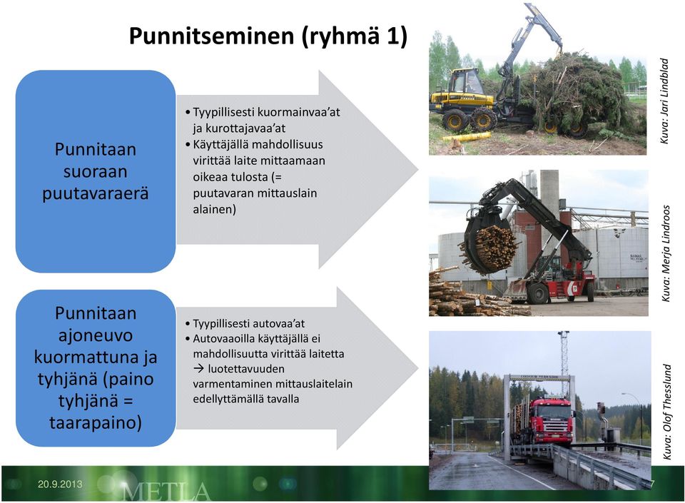 puutavaran mittauslain alainen) Tyypillisesti autovaa at Autovaaoilla käyttäjällä ei mahdollisuutta virittää laitetta