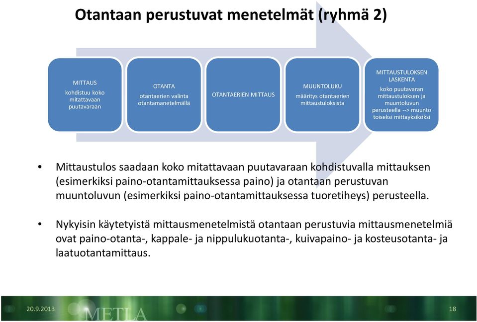 mitattavaan puutavaraan kohdistuvalla mittauksen (esimerkiksi paino-otantamittauksessa paino) ja otantaan perustuvan muuntoluvun (esimerkiksi paino-otantamittauksessa tuoretiheys)