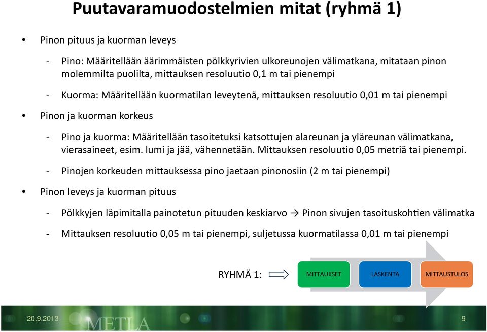 alareunan ja yläreunan välimatkana, vierasaineet, esim. lumi ja jää, vähennetään. Mittauksen resoluutio 0,05 metriä tai pienempi.