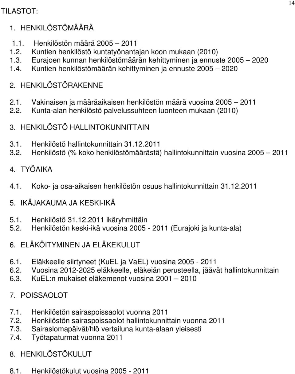 HENKILÖSTÖ HALLINTOKUNNITTAIN 3.1. Henkilöstö hallintokunnittain 31.12.2011 3.2. Henkilöstö (% koko henkilöstömäärästä) hallintokunnittain vuosina 2005 2011 4. TYÖAIKA 4.1. Koko- ja osa-aikaisen henkilöstön osuus hallintokunnittain 31.