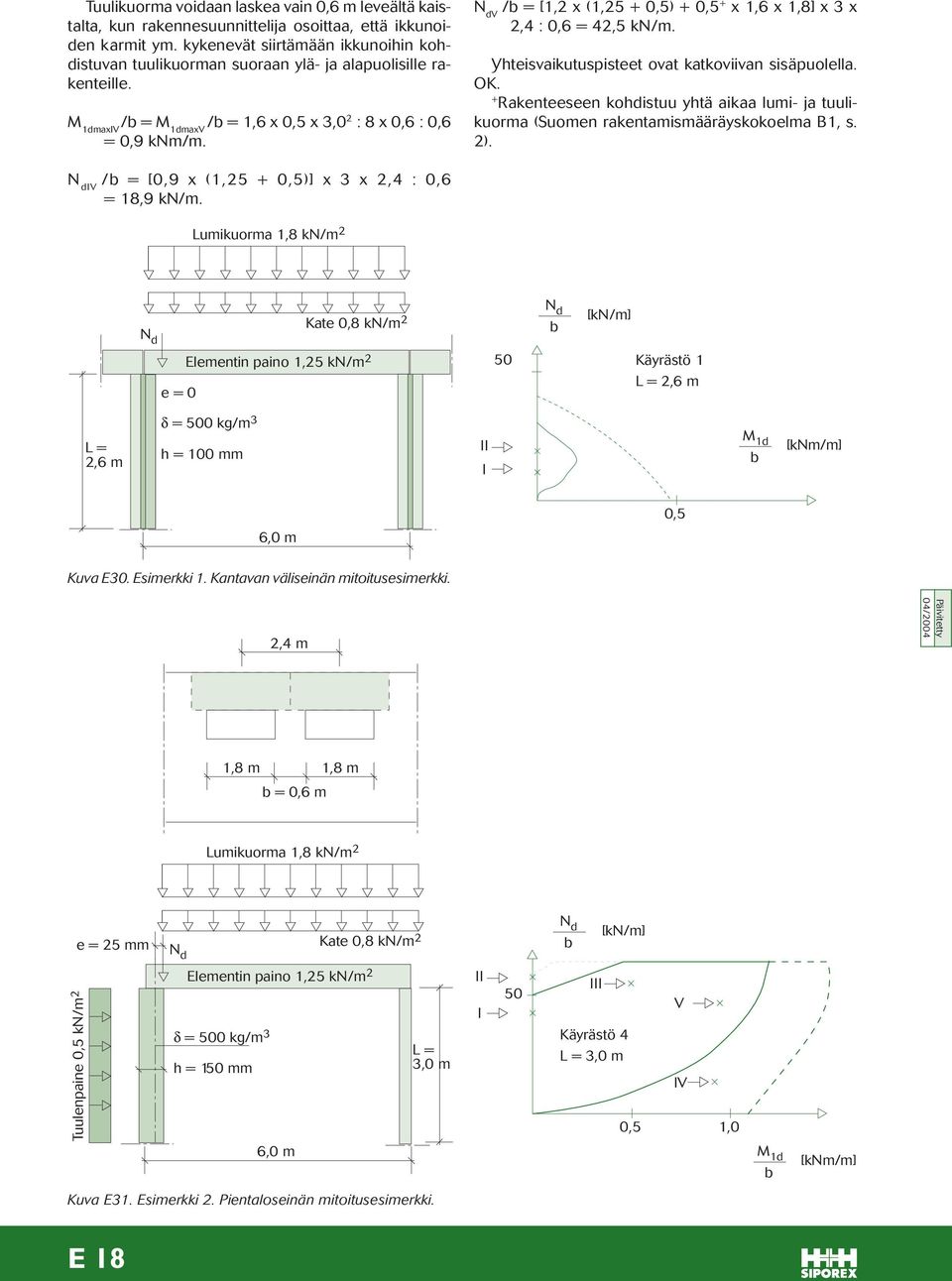 V /b = [1,2 x (1,25 + 0,5) + 0,5 + x 1,6 x 1,8] x 3 x 2,4 : 0,6 = 42,5 kn/m. Yhtisvaikutuspistt ovat katkoviivan sisäpuollla. OK.