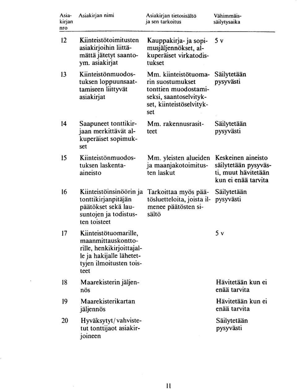 Kiinteistöinsinöörin ja tontti k i rj an p i t äj än päätökset sekä lausuntojen ja todistust en t ois tee t Kiinteistötuomarille, maanmittauskonttorille, henkikirjoittajalle ja hakijalle lähetettyjen