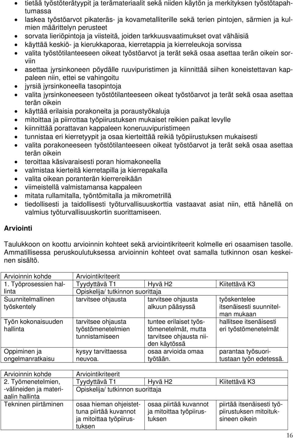 oikeat työstöarvot ja terät sekä osaa asettaa terän oikein sorviin asettaa jyrsinkoneen pöydälle ruuvipuristimen ja kiinnittää siihen koneistettavan kappaleen niin, ettei se vahingoitu jyrsiä