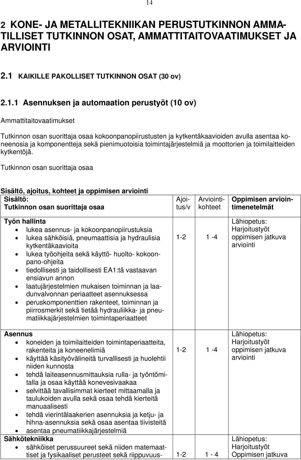 toimintajärjestelmiä ja moottorien ja toimilaitteiden kytkentöjä.