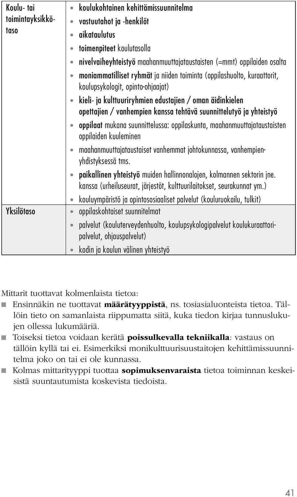 vanhempien kanssa tehtävä suunnittelutyö ja yhteistyö oppilaat mukana suunnittelussa: oppilaskunta, maahanmuuttajataustaisten oppilaiden kuuleminen maahanmuuttajataustaiset vanhemmat johtokunnassa,