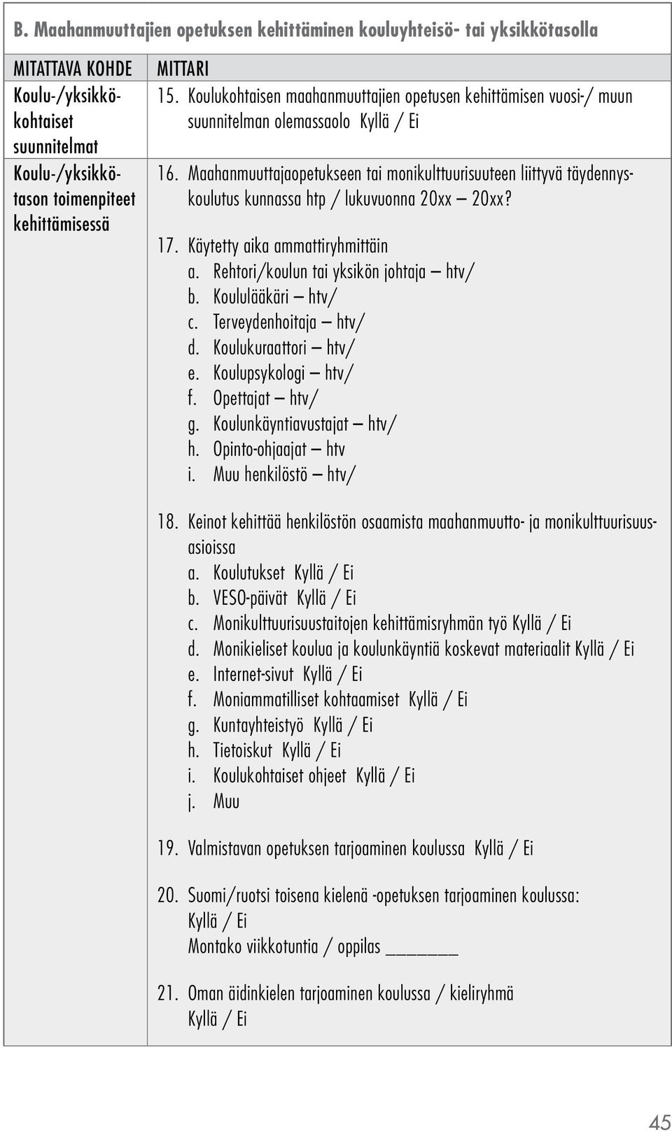 Maahanmuuttajaopetukseen tai monikulttuurisuuteen liittyvä täydennyskoulutus kunnassa htp / lukuvuonna 20xx 20xx? 17. Käytetty aika ammattiryhmittäin a. Rehtori/koulun tai yksikön johtaja htv/ b.