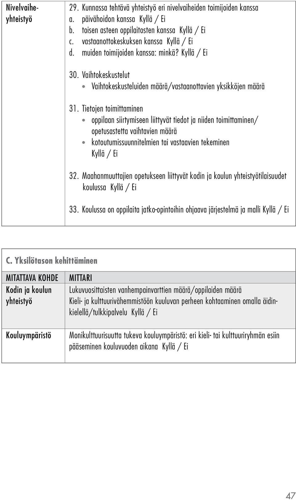 Tietojen toimittaminen oppilaan siirtymiseen liittyvät tiedot ja niiden toimittaminen/ opetusastetta vaihtavien määrä kotoutumissuunnitelmien tai vastaavien tekeminen 32.