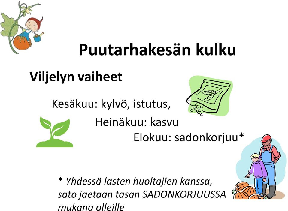 sadonkorjuu* * Yhdessä lasten huoltajien