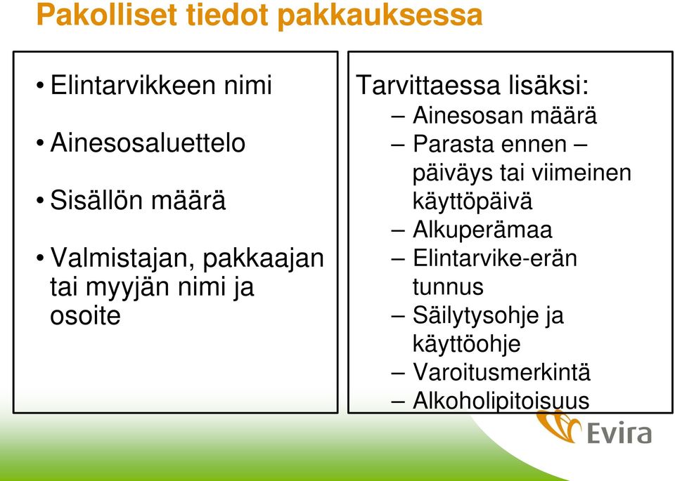 Ainesosan määrä Parasta ennen päiväys tai viimeinen käyttöpäivä Alkuperämaa