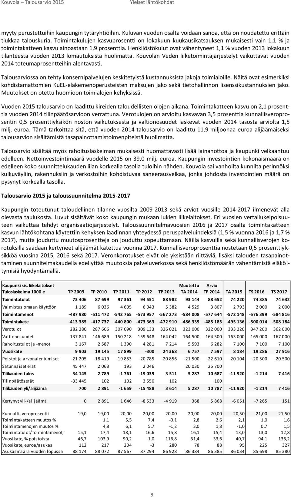 Henkilöstökulut ovat vähentyneet 1,1 % vuoden 2013 lokakuun tilanteesta vuoden 2013 lomautuksista huolimatta.