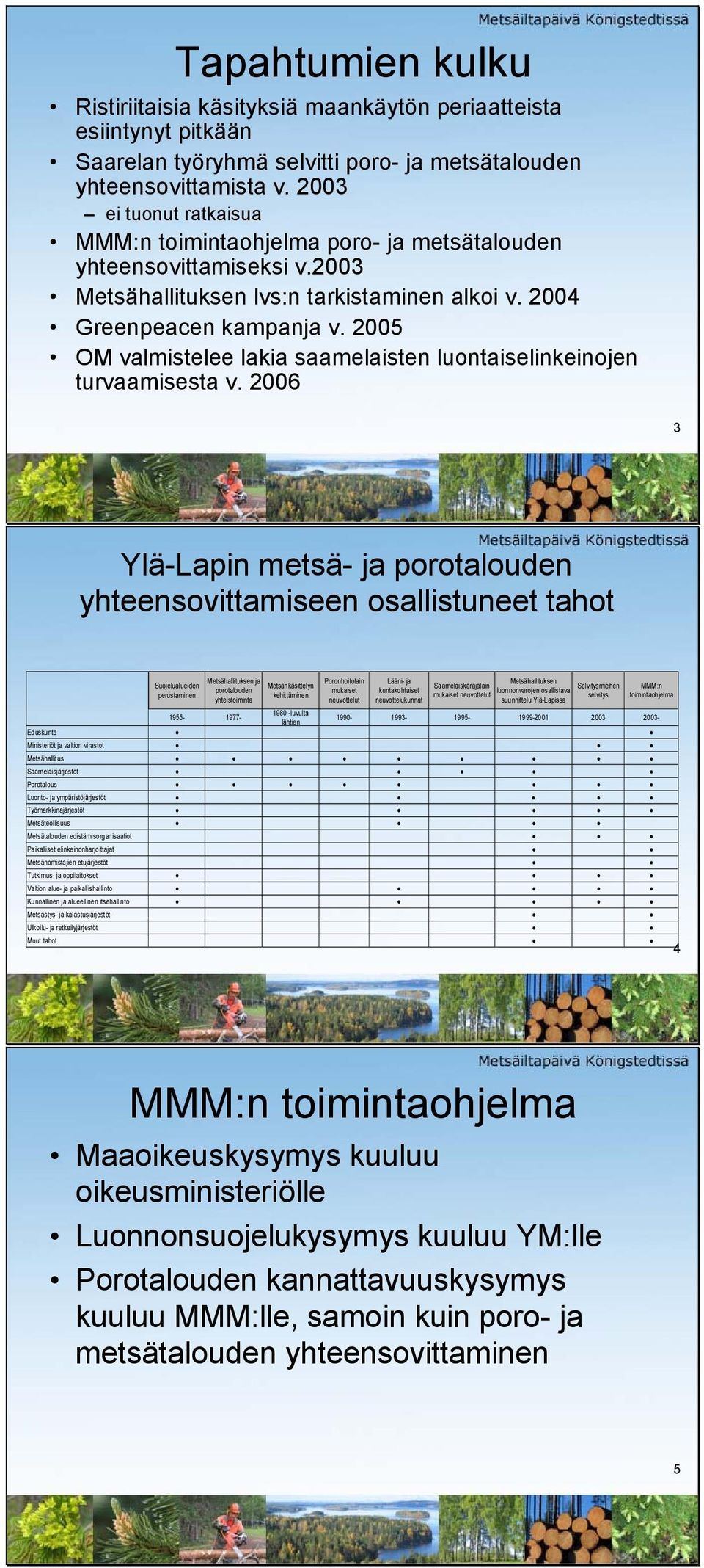 2005 OM valmistelee lakia saamelaisten luontaiselinkeinojen turvaamisesta v.