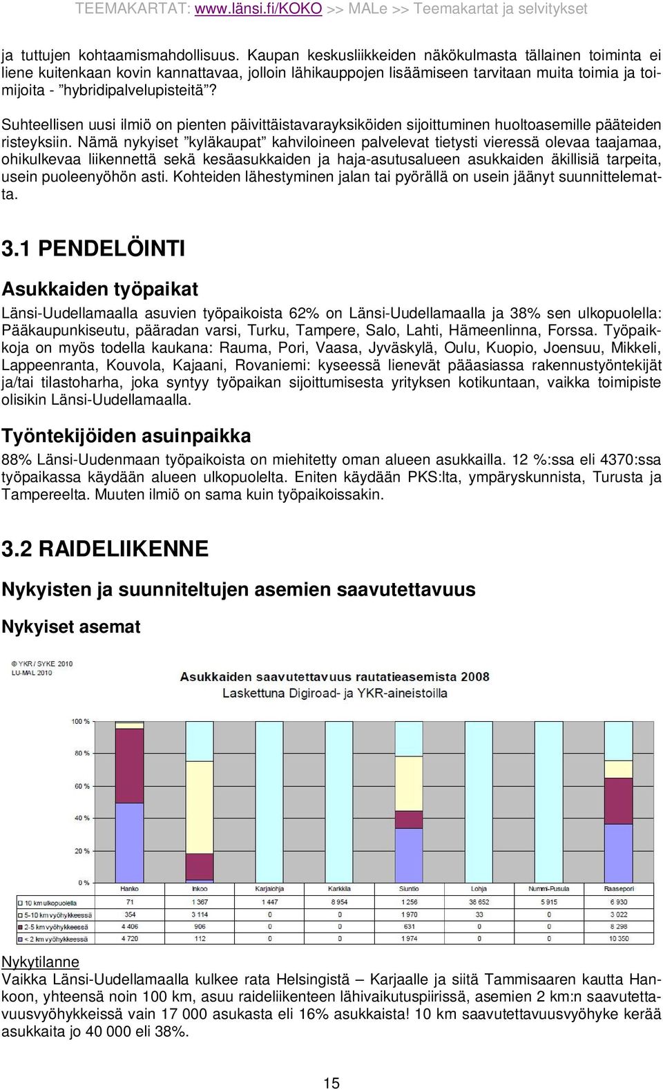 Suhteellisen uusi ilmiö on pienten päivittäistavarayksiköiden sijoittuminen huoltoasemille pääteiden risteyksiin.