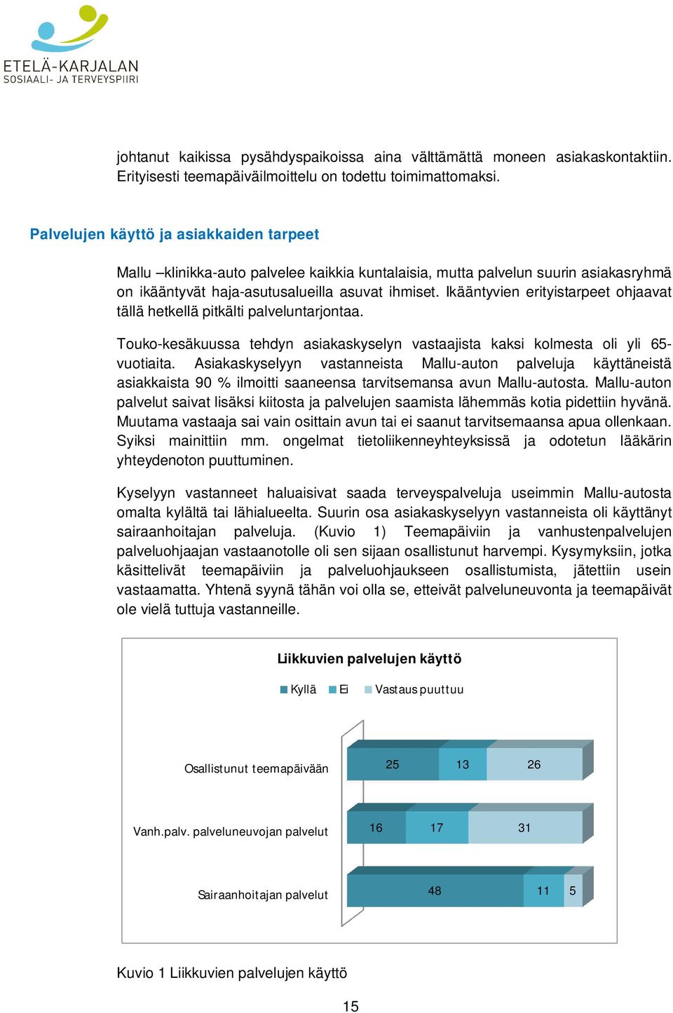 Ikääntyvien erityistarpeet ohjaavat tällä hetkellä pitkälti palveluntarjontaa. Touko-kesäkuussa tehdyn asiakaskyselyn vastaajista kaksi kolmesta oli yli 65- vuotiaita.