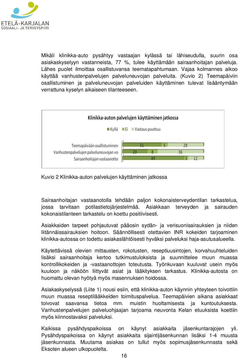 (Kuvio 2) Teemapäiviin osallistuminen ja palveluneuvojan palveluiden käyttäminen tulevat lisääntymään verrattuna kyselyn aikaiseen tilanteeseen.