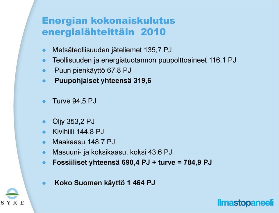 Puupohjaiset yhteensä 319,6 Turve 94,5 PJ Öljy 353,2 PJ Kivihiili 144,8 PJ Maakaasu 148,7 PJ