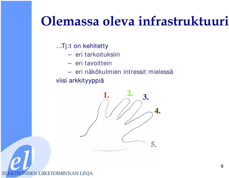 tavoittein eri näkökulmien intressit