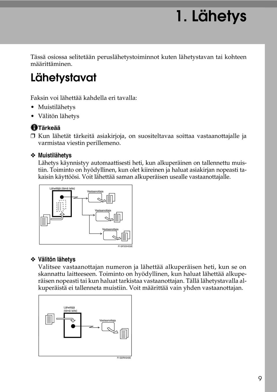 perillemeno. Muistilähetys Lähetys käynnistyy automaattisesti heti, kun alkuperäinen on tallennettu muistiin.