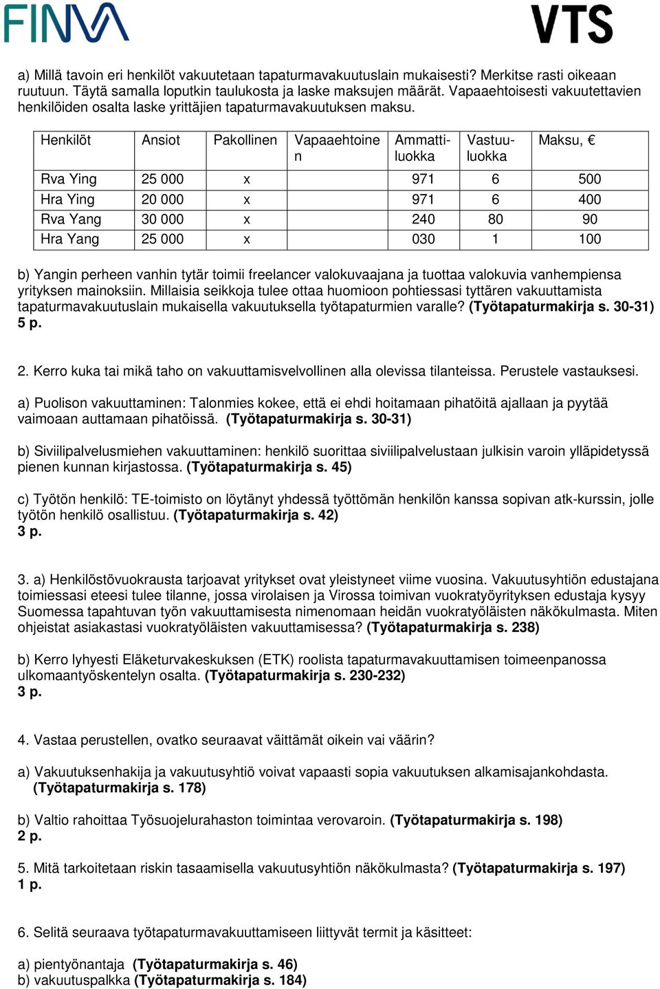 Henkilöt Ansiot Pakollinen Vapaaehtoine n Ammattiluokka Vastuuluokka Maksu, Rva Ying 25 000 x 971 6 500 Hra Ying 20 000 x 971 6 400 Rva Yang 30 000 x 240 80 90 Hra Yang 25 000 x 030 1 100 b) Yangin