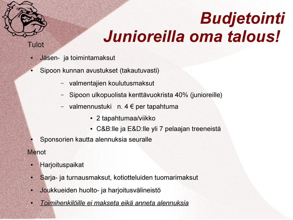 kenttävuokrista 40% (junioreille) valmennustuki n.