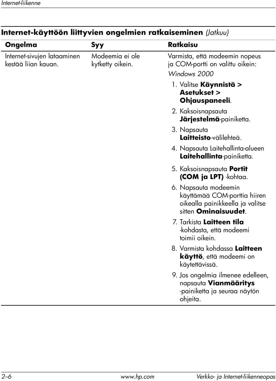 Napsauta Laitteisto-välilehteä. 4. Napsauta Laitehallinta-alueen Laitehallinta-painiketta. 5. Kaksoisnapsauta Portit (COM ja LPT) -kohtaa. 6.