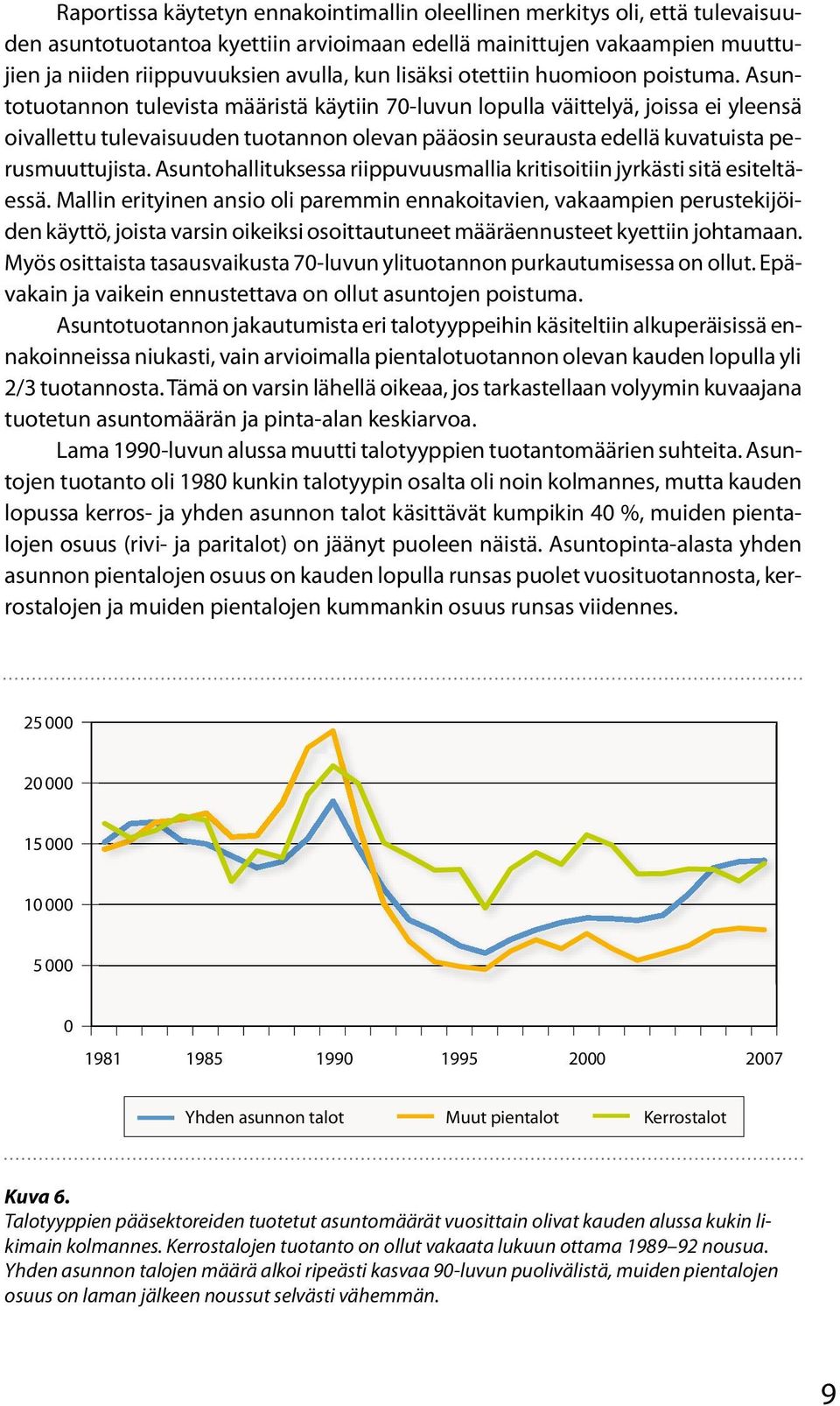 Asuntotuotannon tulevista määristä käytiin 70-luvun lopulla väittelyä, joissa ei yleensä oivallettu tulevaisuuden tuotannon olevan pääosin seurausta edellä kuvatuista perusmuuttujista.