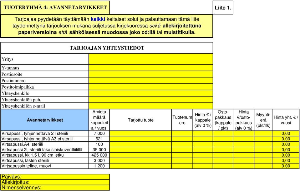 muodossa joko cd:llä tai muistitikulla. Yritys Y-tunnus Postiosoite Postinumero Postitoimipaikka Yhteyshenkilö Yhteyshenkilön puh.