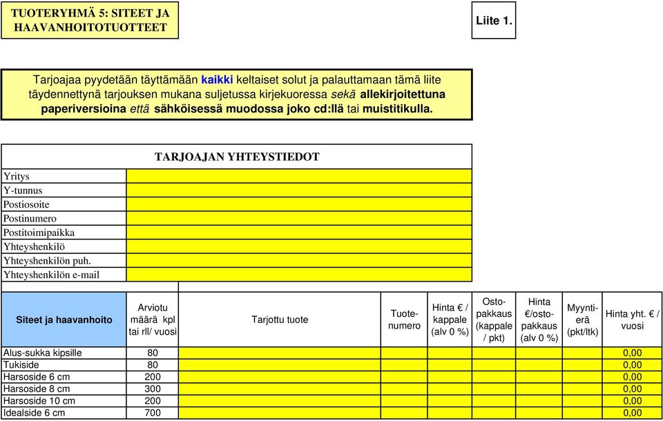 allekirjoitettuna paperiversioina että sähköisessä muodossa joko cd:llä tai muistitikulla.