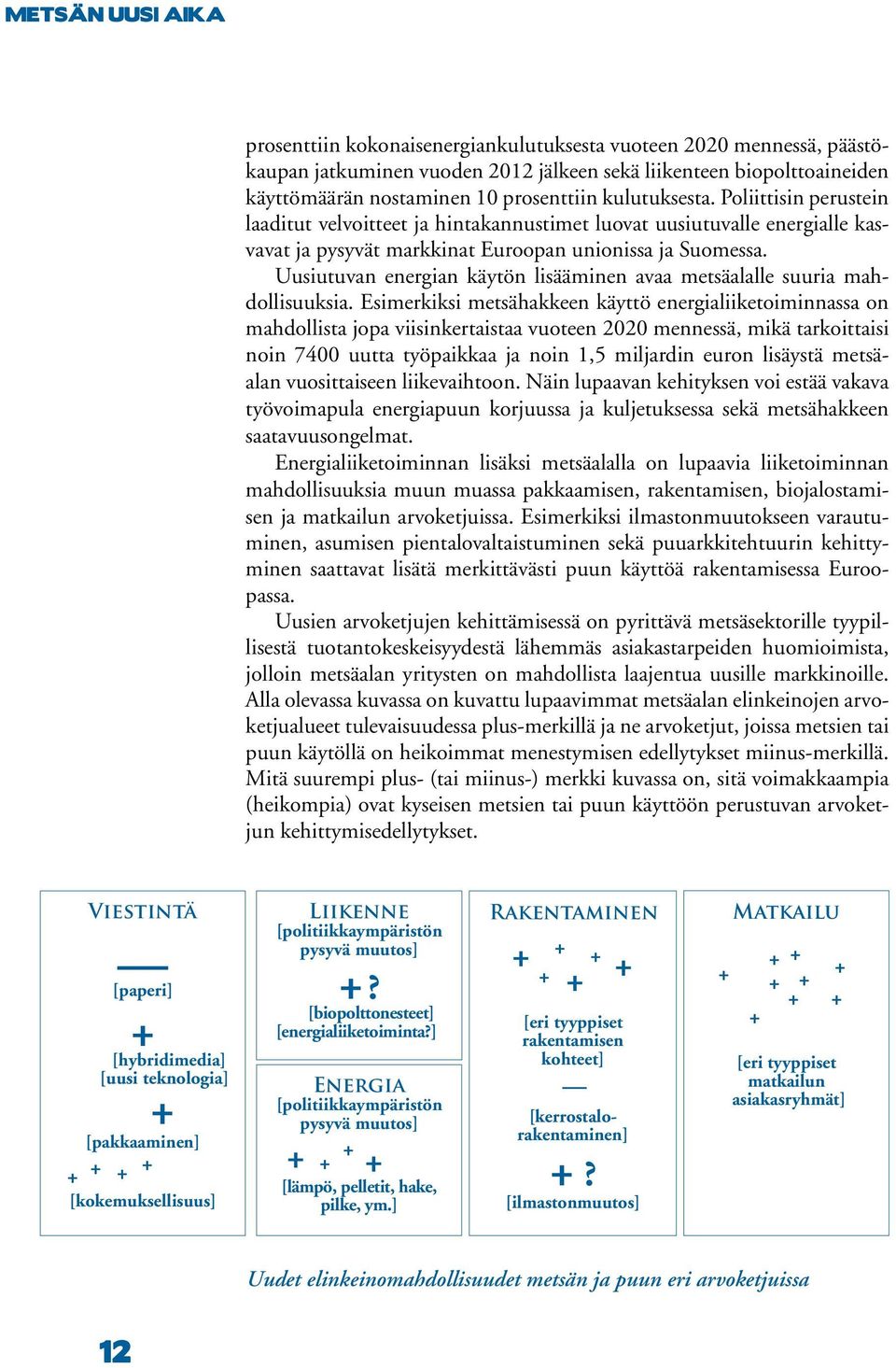 Uusiutuvan energian käytön lisääminen avaa metsäalalle suuria mahdollisuuksia.