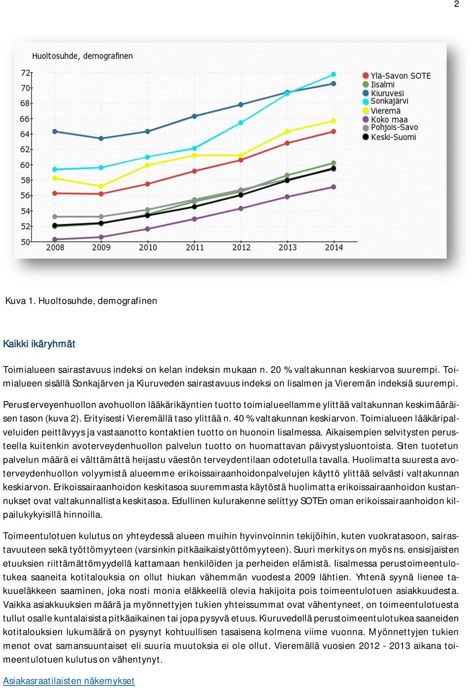 Perusterveyenhuollon avohuollon lääkärikäyntien tuotto toimialueellamme ylittää valtakunnan keskimääräisen tason (kuva 2). Erityisesti Vieremällä taso ylittää n. 40 % valtakunnan keskiarvon.