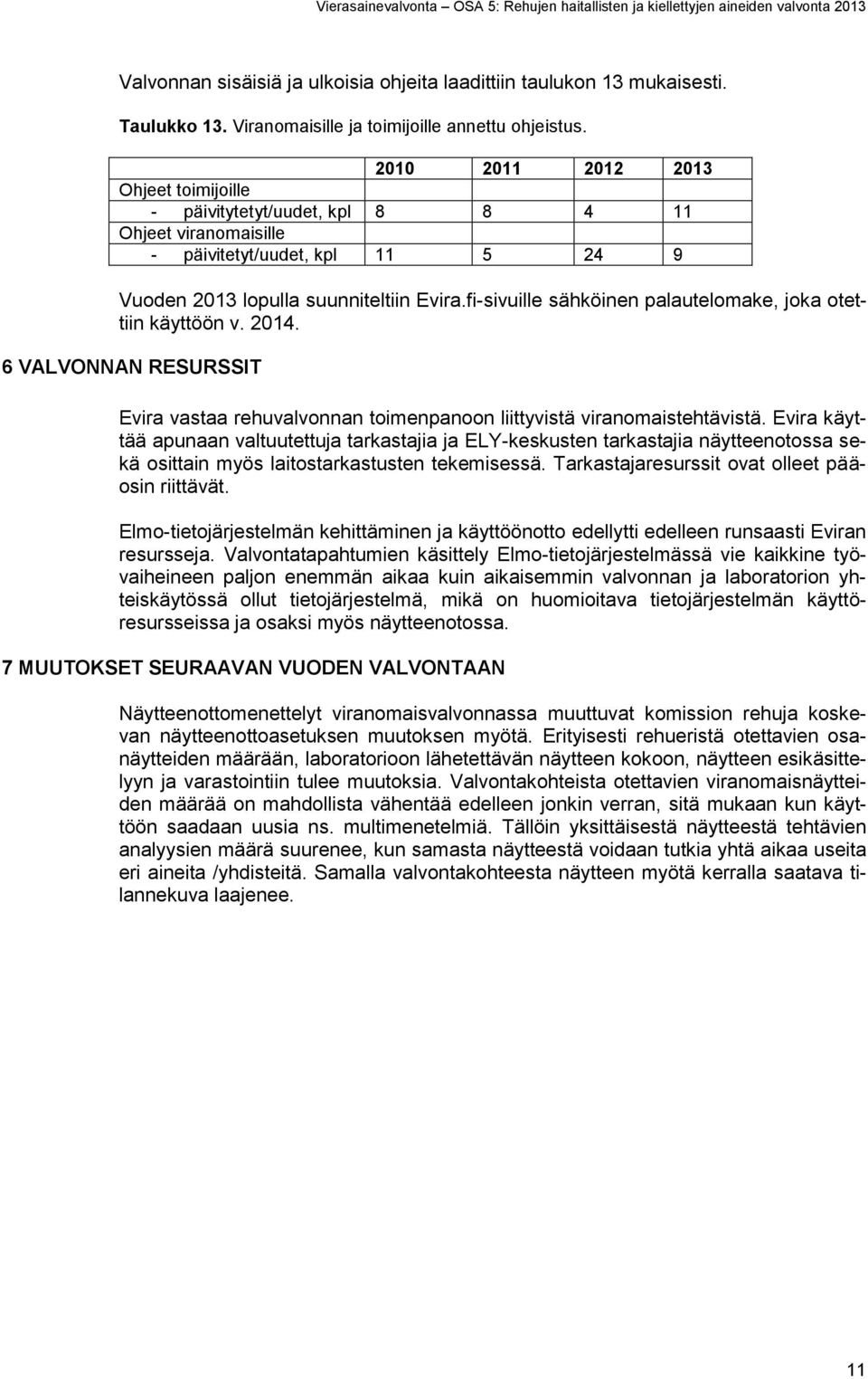 fisivuille sähköinen palautelomake, joka otettiin käyttöön v. 2014. 6 VALVONNAN RESURSSIT Evira vastaa rehuvalvonnan toimenpanoon liittyvistä viranomaistehtävistä.