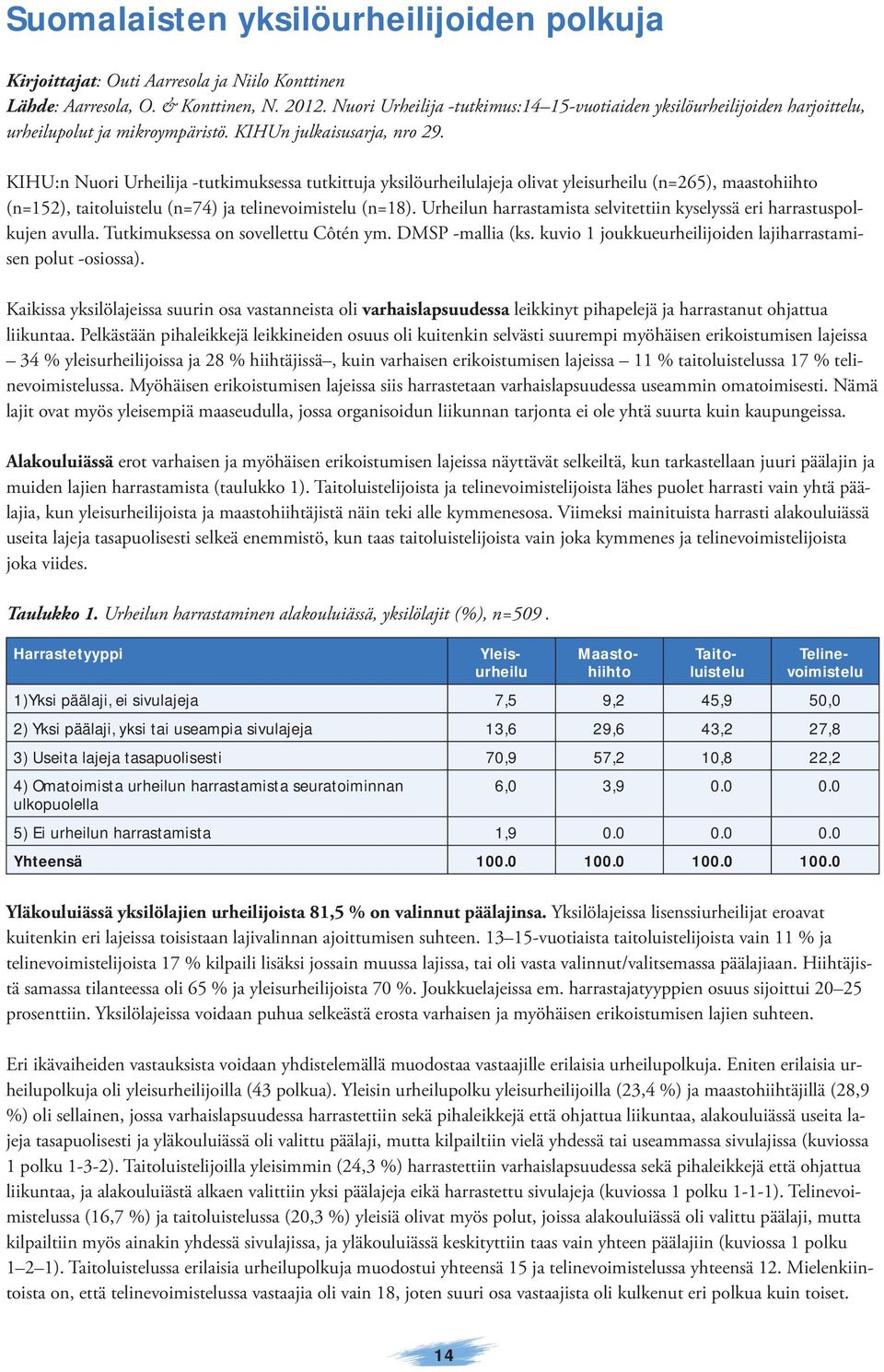 KIHU:n Nuori Urheilija -tutkimuksessa tutkittuja yksilöurheilulajeja olivat yleisurheilu (n=265), maastohiihto (n=152), taitoluistelu (n=74) ja telinevoimistelu (n=18).