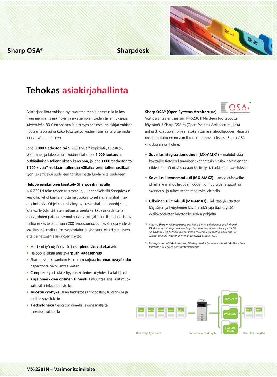 Jopa 3 000 tiedostoa tai 5 500 sivua *1 kopiointi-, tulostus-, skannaus-, ja faksidataa* voidaan tallentaa 1 000 jaettuun, pitkäaikaisen tallennuksen kansioon, ja jopa 1 000 tiedostoa tai 1 700 sivua