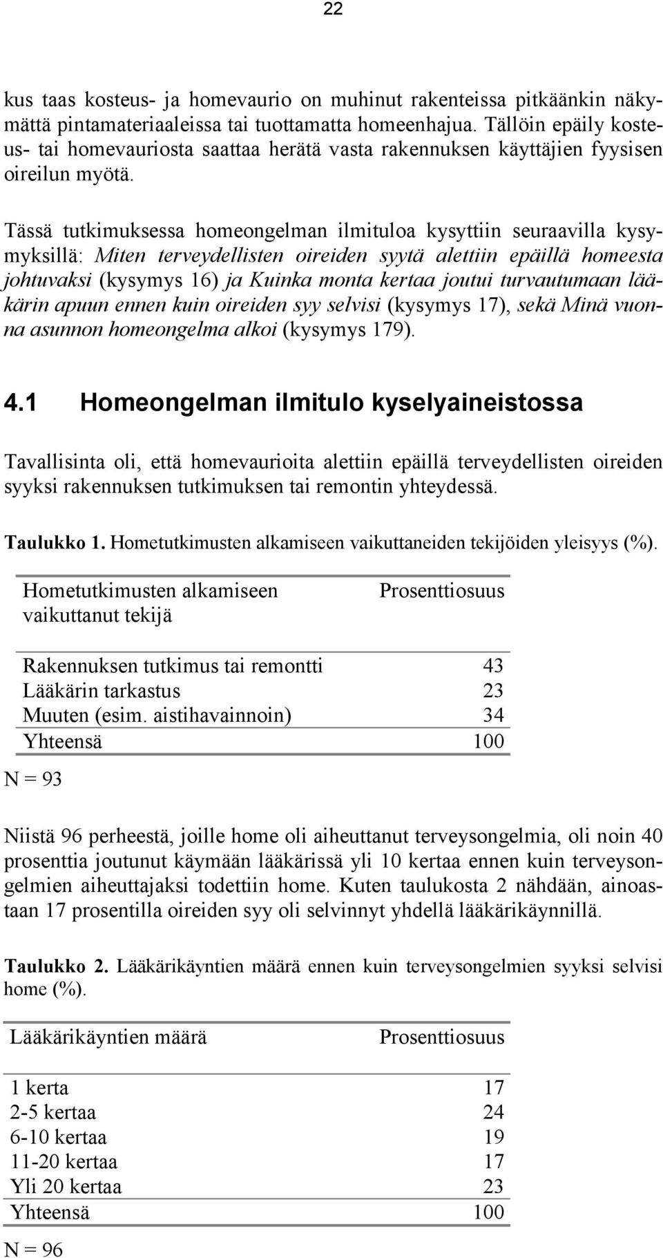 Tässä tutkimuksessa homeongelman ilmituloa kysyttiin seuraavilla kysymyksillä: Miten terveydellisten oireiden syytä alettiin epäillä homeesta johtuvaksi (kysymys 16) ja Kuinka monta kertaa joutui