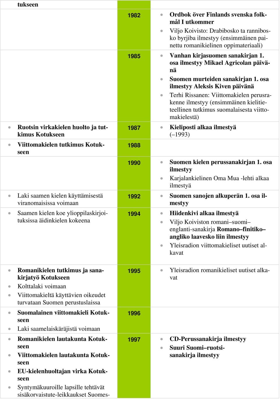 sanakirjan 1. osa Mikael Agricolan päivänä Suomen murteiden sanakirjan 1.