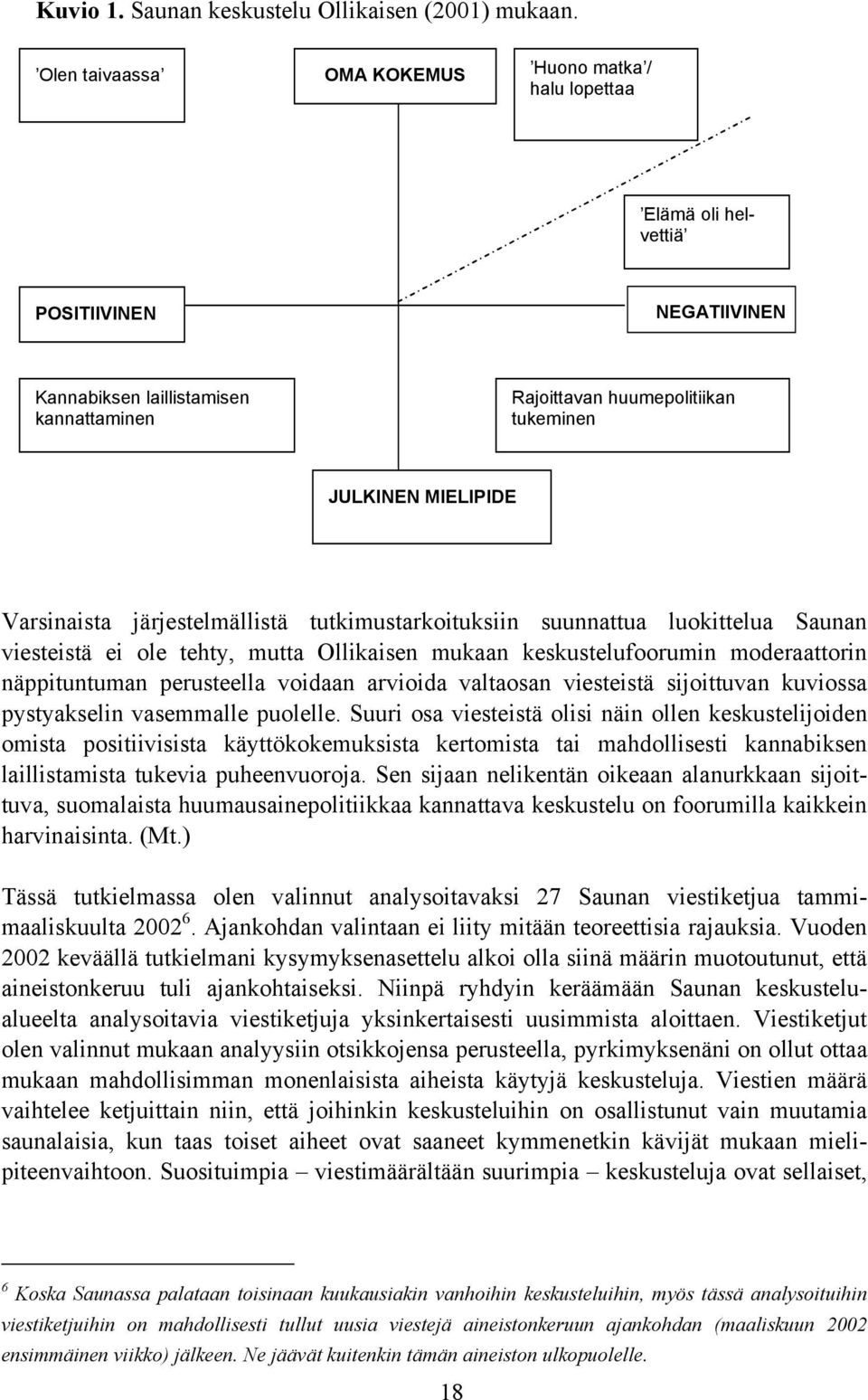 MIELIPIDE Varsinaista järjestelmällistä tutkimustarkoituksiin suunnattua luokittelua Saunan viesteistä ei ole tehty, mutta Ollikaisen mukaan keskustelufoorumin moderaattorin näppituntuman perusteella