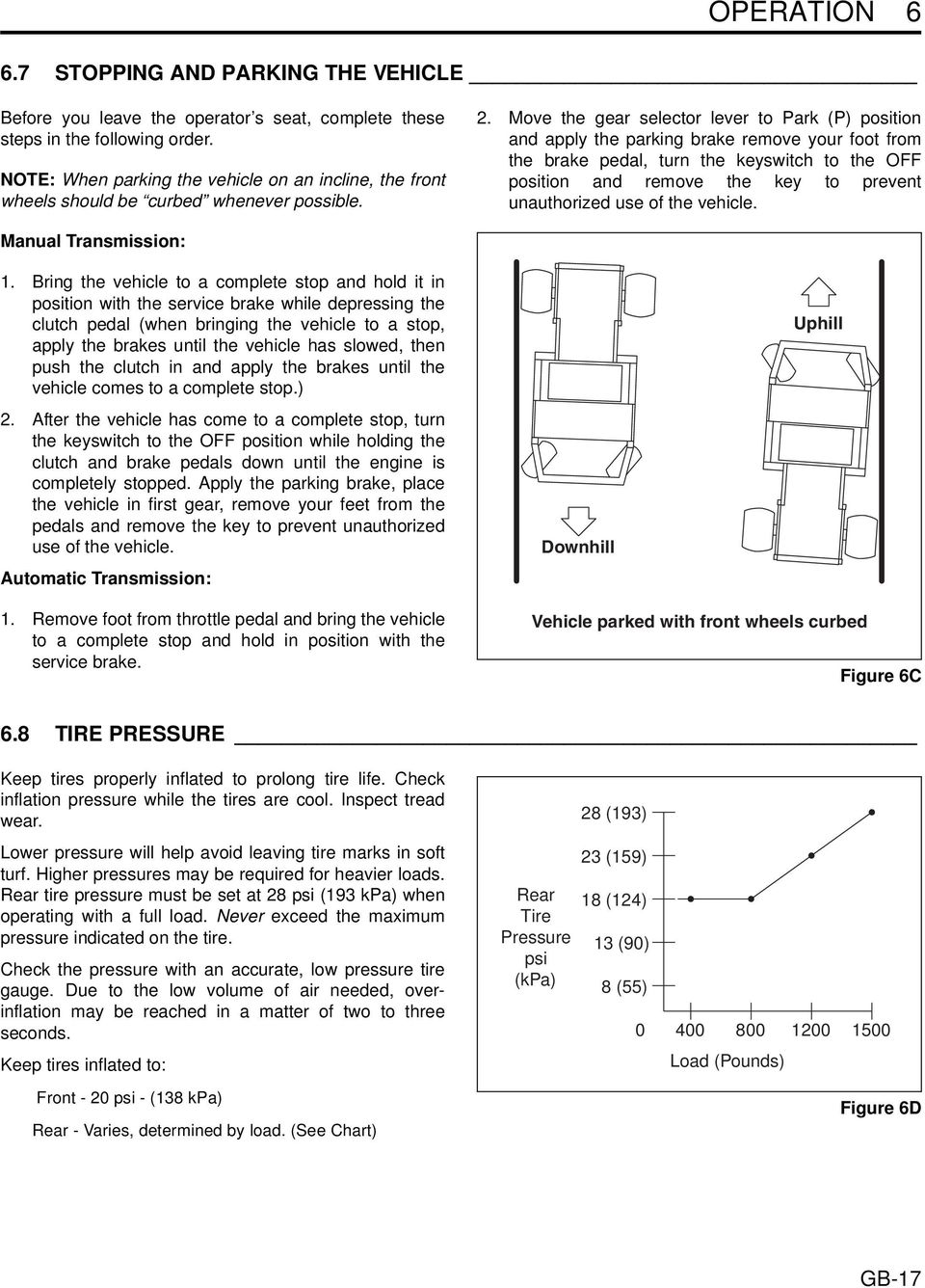 Move the gear selector lever to Park (P) position and apply the parking brake remove your foot from the brake pedal, turn the keyswitch to the O position and remove the key to prevent unauthorized