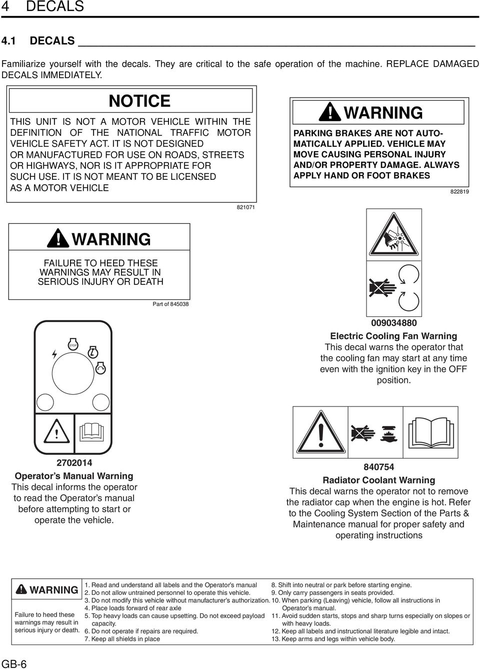 IT IS NOT DESIGNED OR MANUACTURED OR USE ON ROADS, STREETS OR HIGHWAYS, NOR IS IT APPROPRIATE OR SUCH USE.