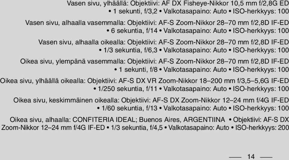 ISO-herkkyys: 100 Oikea sivu, ylempänä vasemmalla: Objektiivi: AF-S Zoom-Nikkor 28 70 mm f/2,8d IF-ED 1 sekunti, f/8 Valkotasapaino: Auto ISO-herkkyys: 100 Oikea sivu, ylhäällä oikealla: Objektiivi: