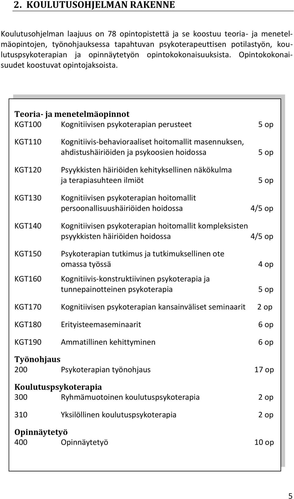 Teoria- ja menetelmäopinnot KGT100 Kognitiivisen psykoterapian perusteet 5 op KGT110 KGT120 KGT130 Kognitiivis-behavioraaliset hoitomallit masennuksen, ahdistushäiriöiden ja psykoosien hoidossa
