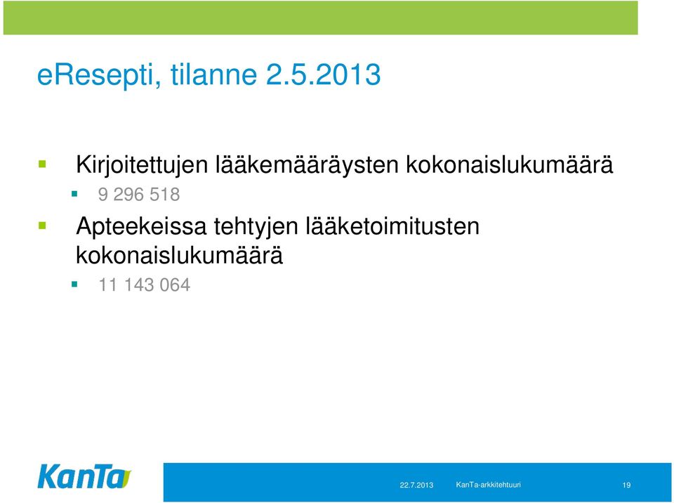 kokonaislukumäärä 9 296 518 Apteekeissa