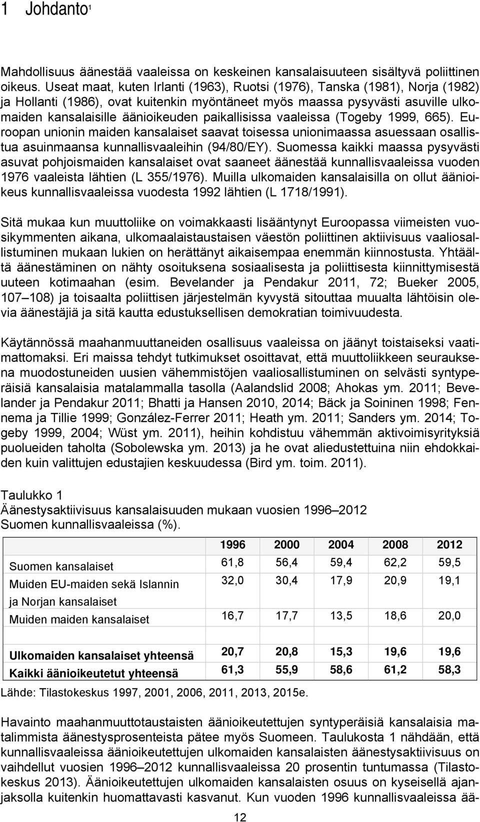 paikallisissa vaaleissa (Togeby 1999, 665). Euroopan unionin maiden kansalaiset saavat toisessa unionimaassa asuessaan osallistua asuinmaansa kunnallisvaaleihin (94/80/EY).