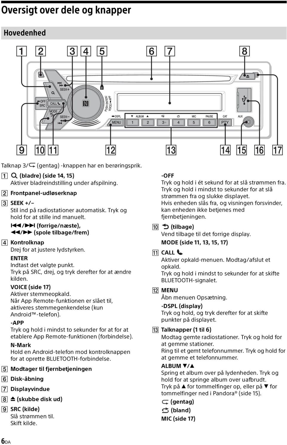 ENTER Indtast det valgte punkt. Tryk på SRC, drej, og tryk derefter for at ændre kilden. VOICE (side 17) Aktiver stemmeopkald.